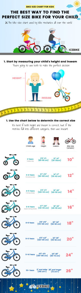 bike size by age chart