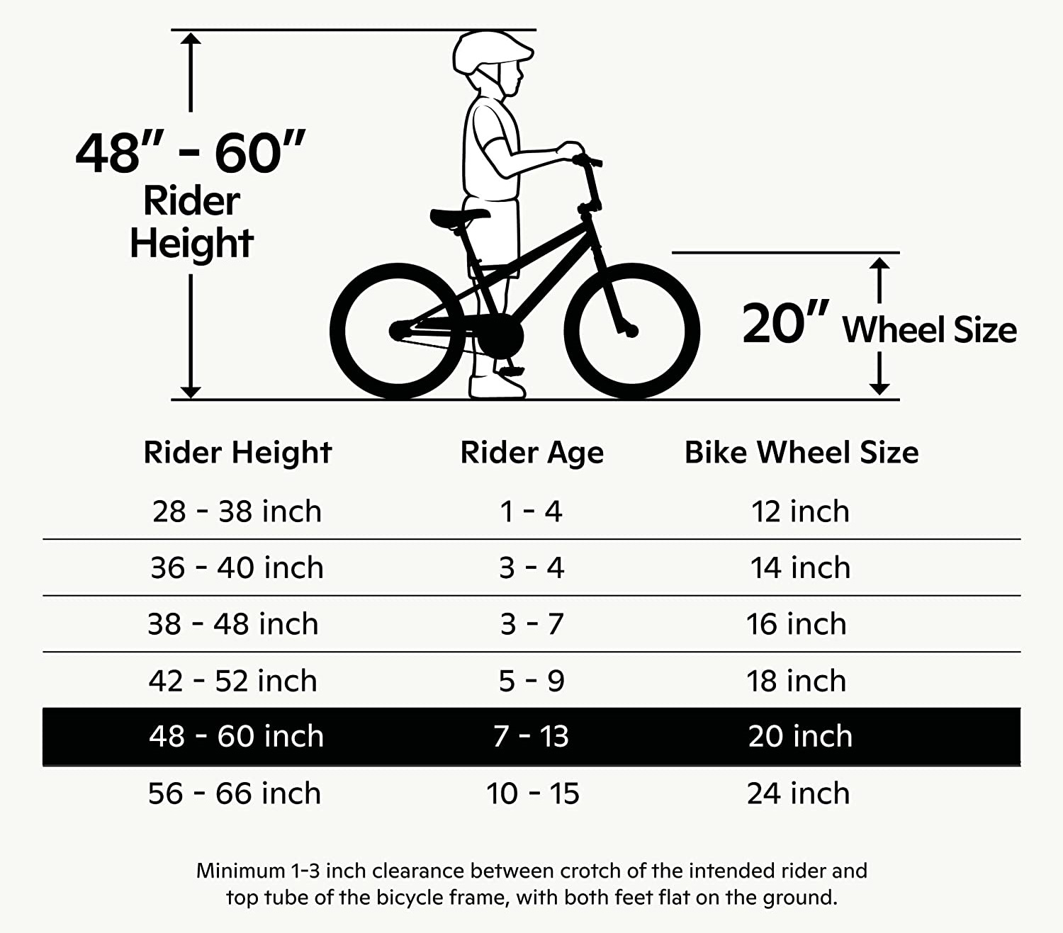 Motorcycle Size Chart Height