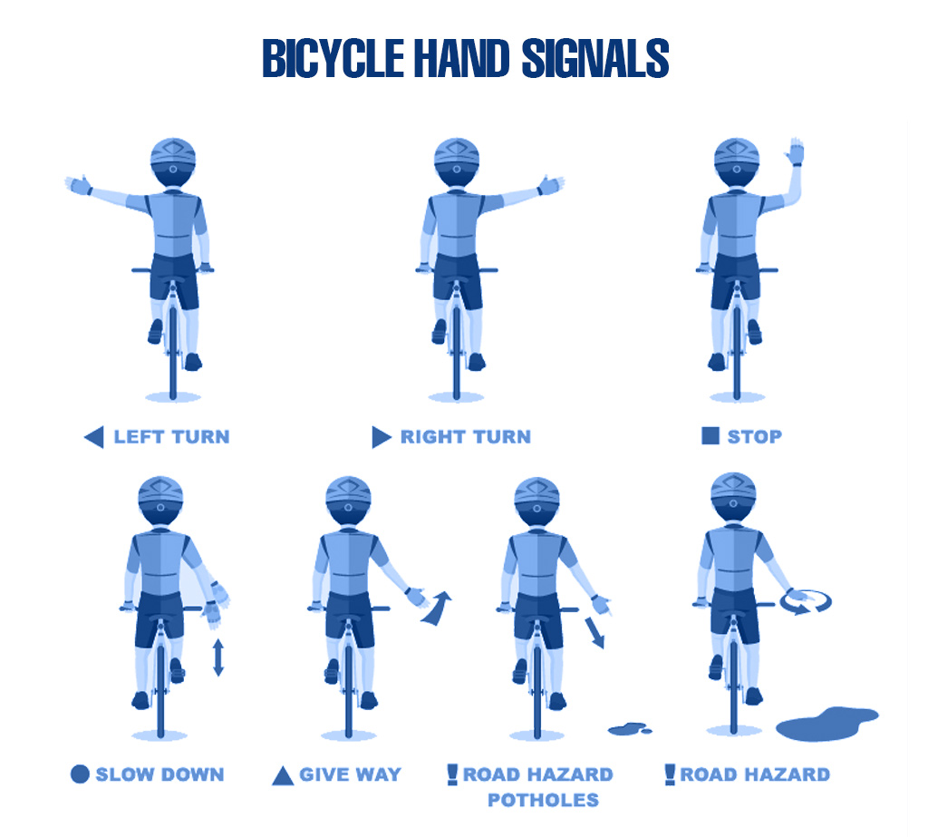 Bike Safety Hand Signals