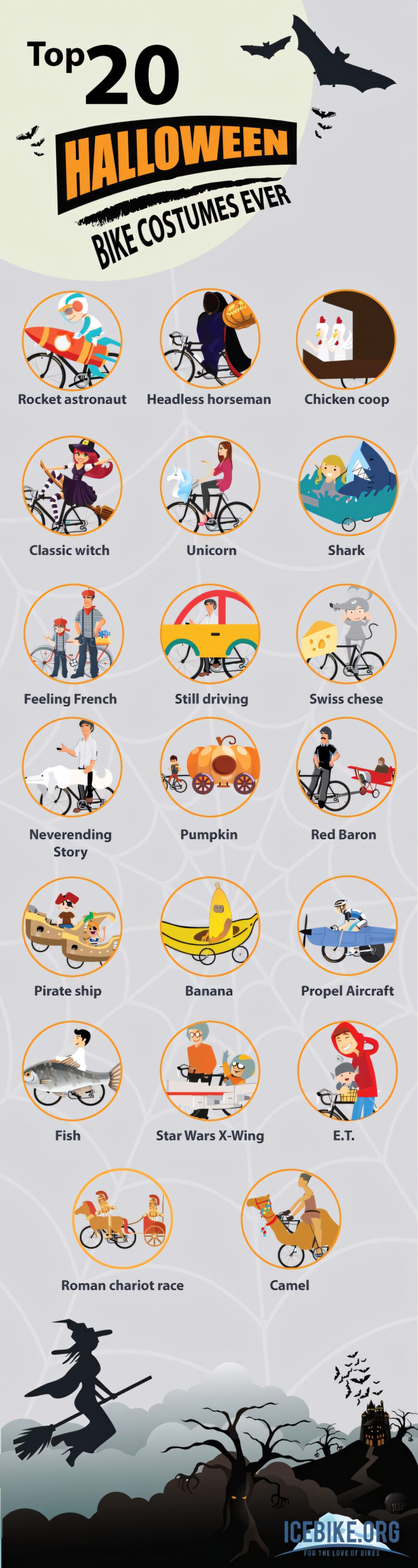 Halloween Bike Costumes Ideas